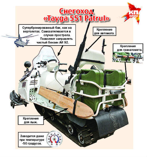 Снегоход из Рыбинска - для ВДВ: не замерзает, стреляет, летает