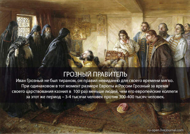 Удивительные факты о России россия, факты