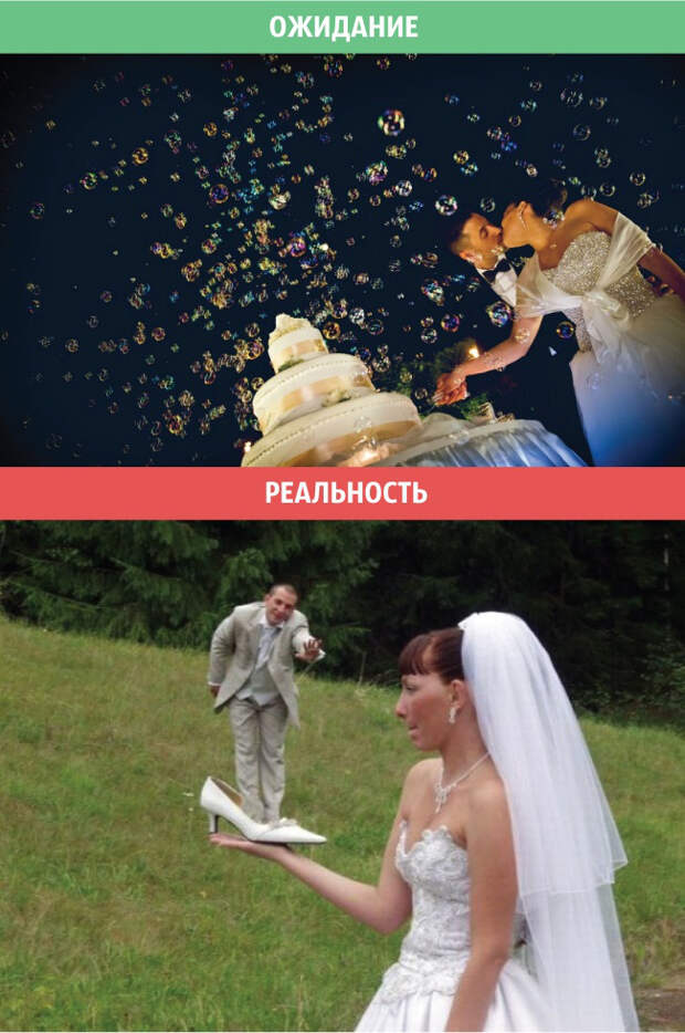 отношения 