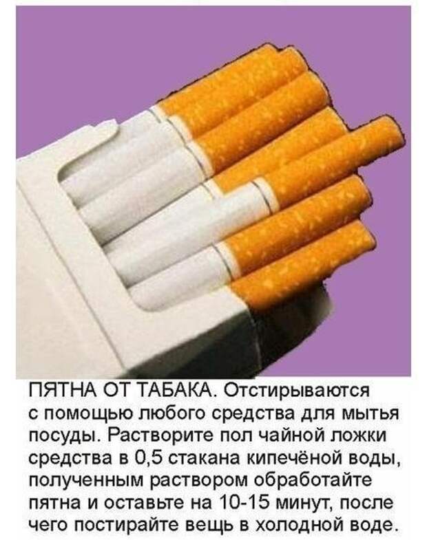 Полезные вещи. Сохрани, чтобы не забыть.