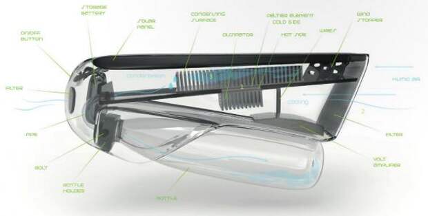 Бутылка собирает воду из воздуха во время движения велосипеда.