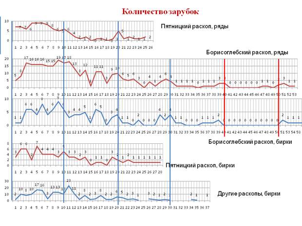 Слайд41 Слайд41