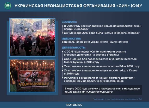 Неонацисты С14