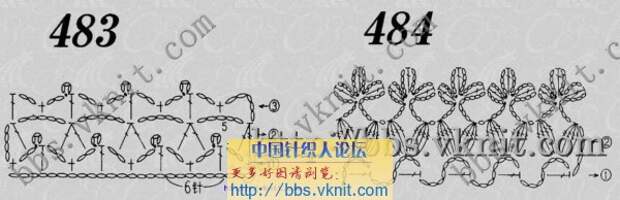 Обвязка края крючком Обвязка края крючком