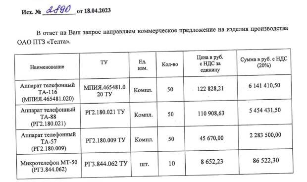 А это прайсы завода изготовителя, по которым поставлялась в армию архаичная техника (выложено в открытом доступе в телеграм-каналах).