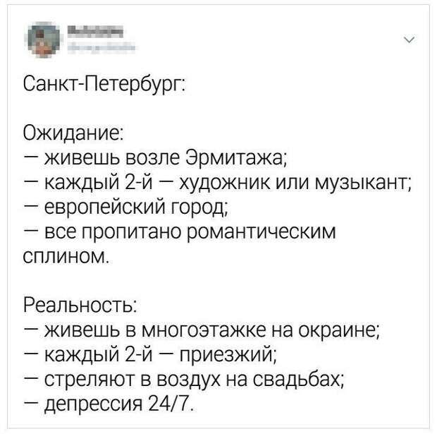 Ожидaния и разочарования от городов нашей страны Ожидaния и разочарования от городов нашей страны
