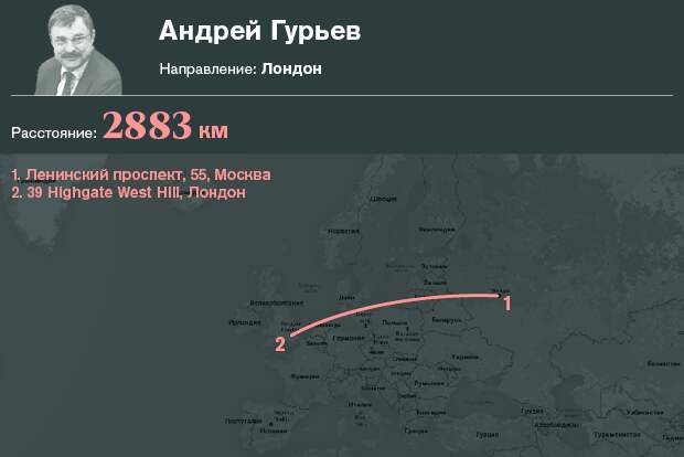 Красиво жить: куда и как путешествовали миллиардеры в 2015 году