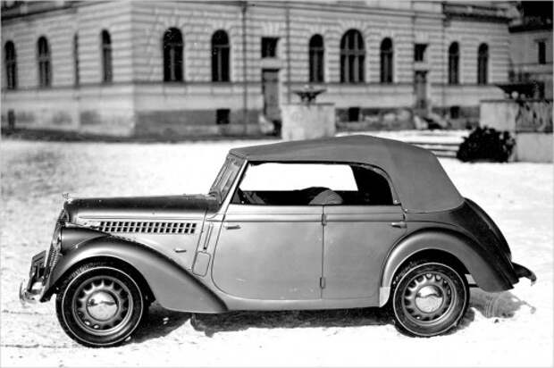 Самые потрясающие автомобили Шкода с 1895 года