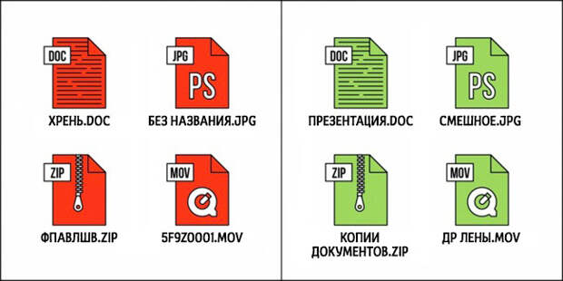 в мире есть всего два типа людей