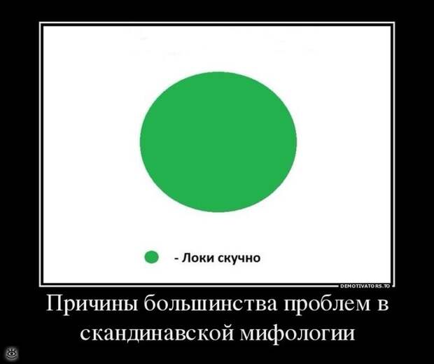 Фантазия, не унимайся! 12