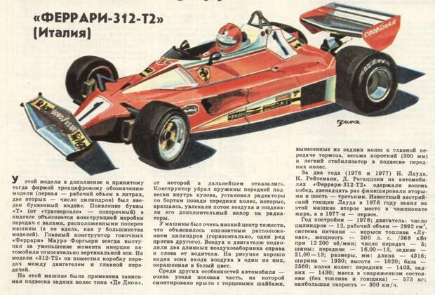 Рисунки автомобилей Александра Захарова Александр Захаров, за рулем, рисунок