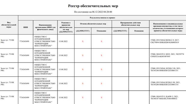 Знал бы прикуп, жил как Чочуа Знал бы прикуп, жил как Чочуа