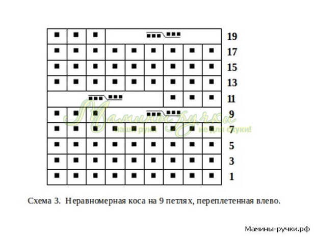 top_rose_bramble_shema3_z (700x526, 36Kb)
