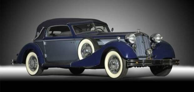 Retromobile 2012: вехи истории