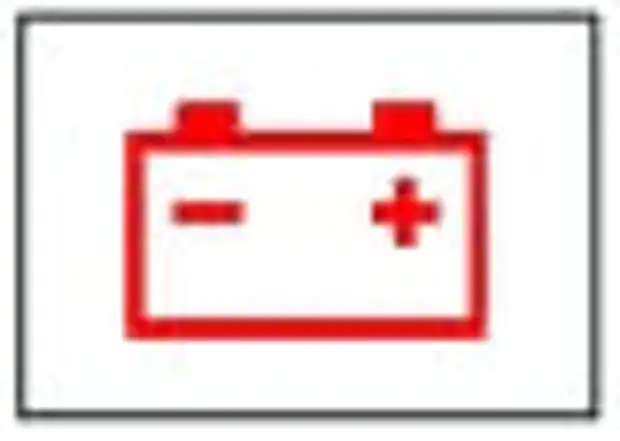 Ошибка аккумулятор на панели. Значок аккумулятора на приборной. Значок аккумулятора на панели. Значок АКБ на панели. На приборке значок аккумулятора.