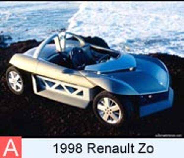Фотография автомобиля 1998 Renault Zo