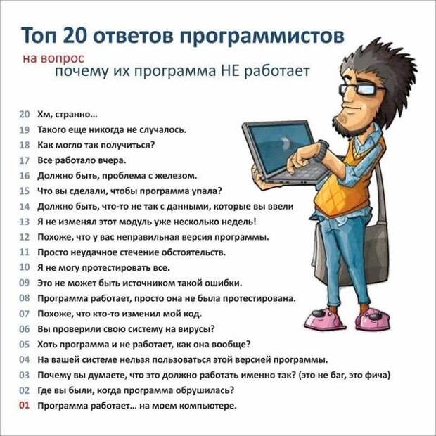 Почему не работает картинка