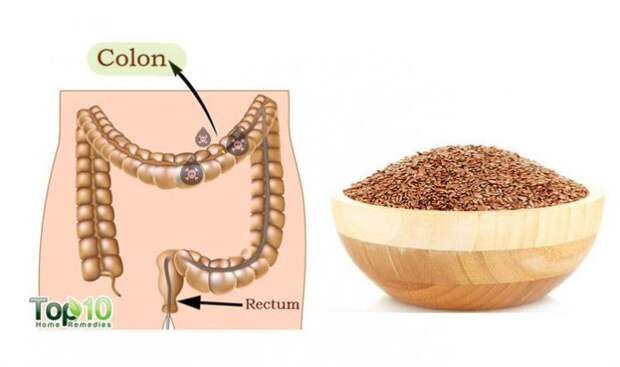 colon-cleansing