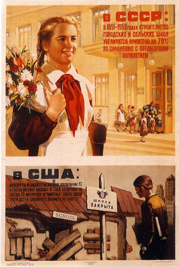 Советская идеология. Разве она учила плохому? ссср, идеология, россия, мир, люди, свобода