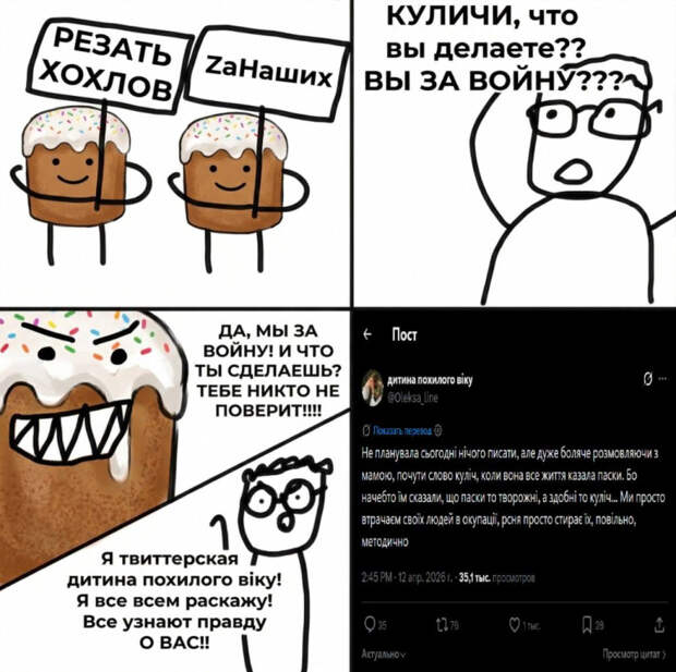 Страшная правда о куличах