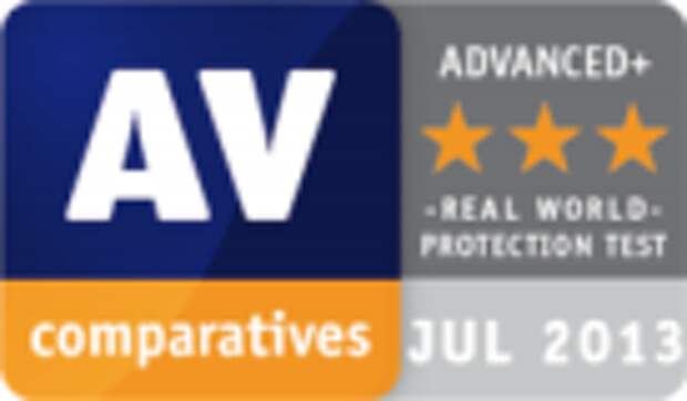 AV-Comparatives Март-Июнь 2013