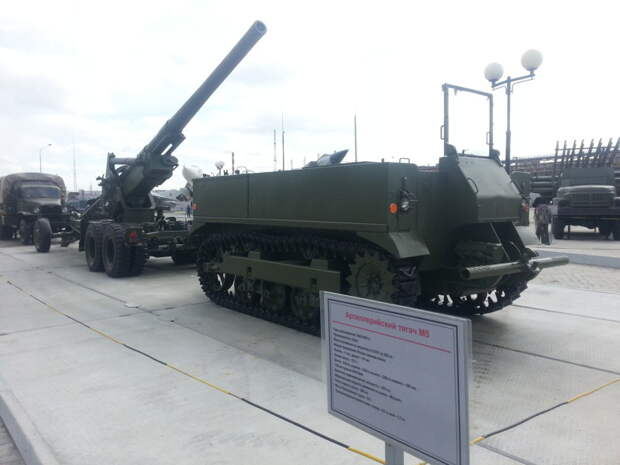 Музей военной и автомобильной техники Музей военной и автомобильной техники Военная техника России, музеи