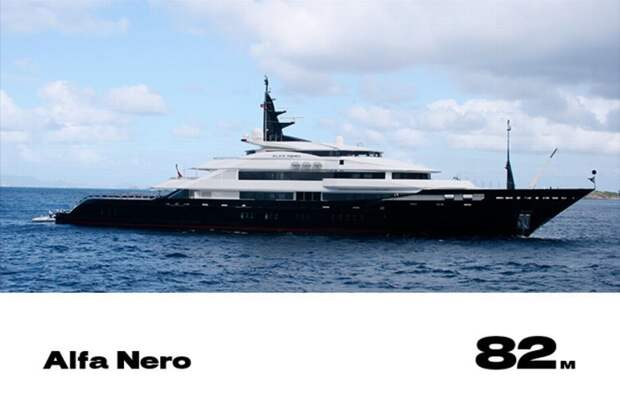 17. Alfa Nero forbes, богатство, миллиардер, рейтинг, роскошная жизнь, россия, яхта