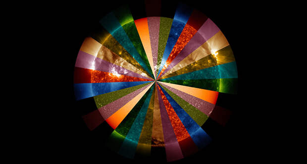 light wavelengths