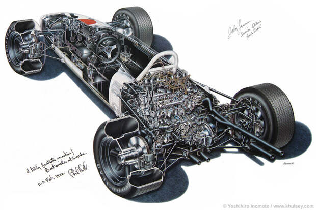 Honda RA272. Единственный побеждавший на этапах Чемпионата мира автомобиль Ф-1 с поперечным расположением двигателя. авто, автоспорт, болид, гонка, гонки, гоночный автомобиль, формула 1
