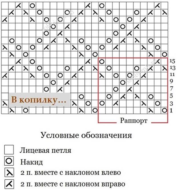 Ажурные ромбы спицами со схемами. Ажурные ромбы спицами схемы и описание. Узор ажурные ромбы спицами схемы и описание. Ажурные ромбы и зигзаги спицами схемы. Ажурные ромбы спицами схемы.