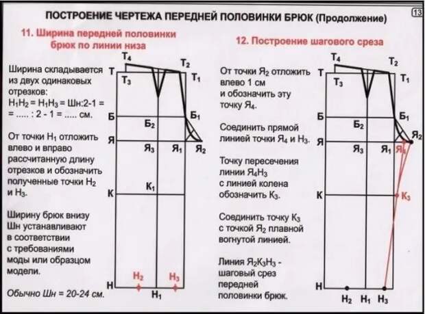 Свободные трикотажные или хлопковые брюки наверное самые востребованные в нашем гардеробе! Это любимая домашняя одежда не только женщин, но и мужчин.-13