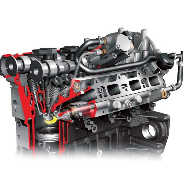 Двигатели FSI: отличия и преимущества