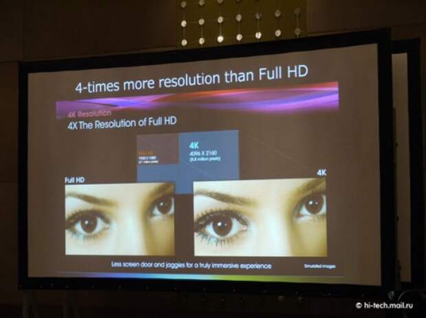 Проектор Sony по сумасшедшей цене скоро в России Проектор Sony по сумасшедшей цене скоро в России