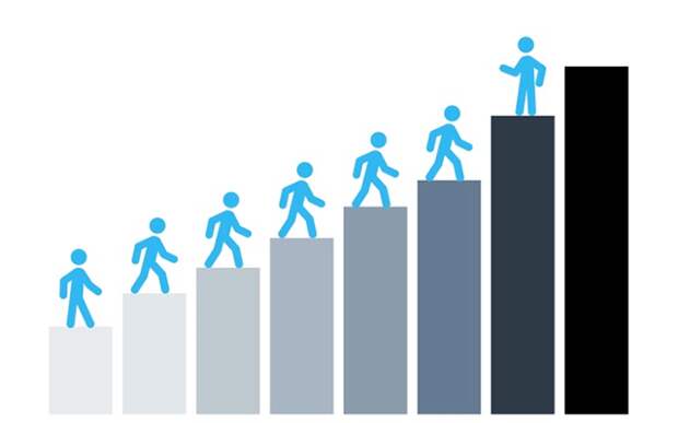Byron Reese technology creates high paying jobs illustration