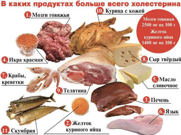 Эти привычки помогут сохранить здоровое сердце до самой старости Эти привычки помогут сохранить здоровое сердце до самой старости