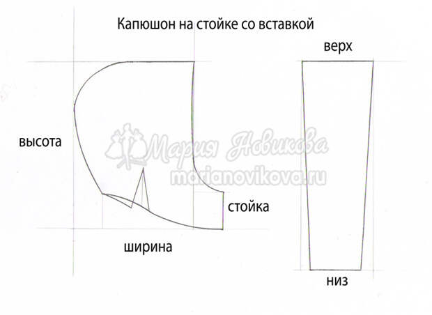 Схема выкройки капюшона