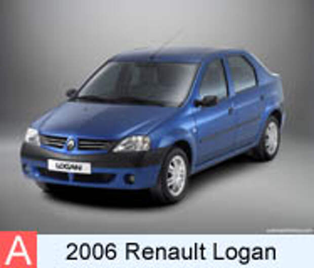 Фотография автомобиля 2006 Renault Logan