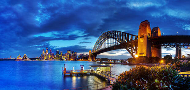 Sydney Harbour Panorama (Source)