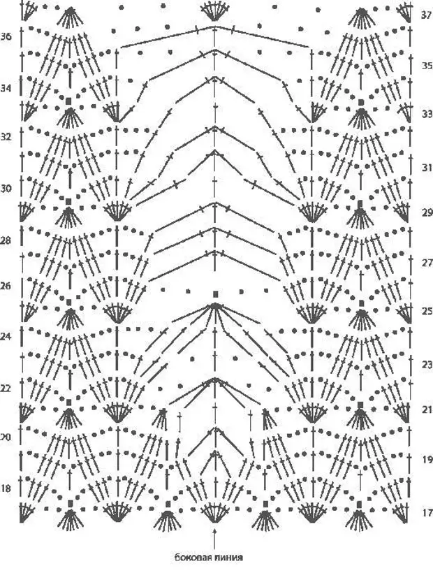 Ажурная блузка крючком схемы