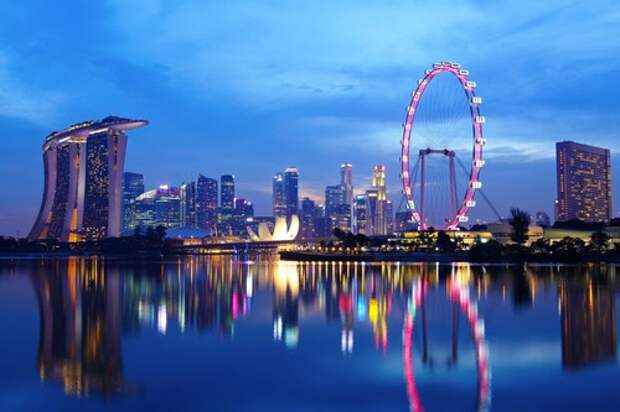 Singapore Cityscape (Source)