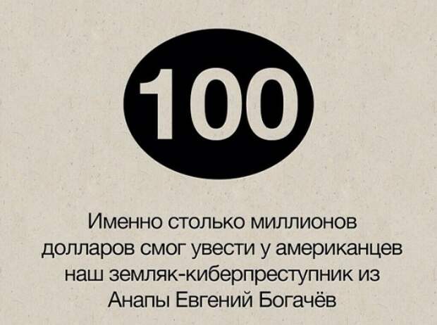 Новости из жизни Краснодара в цифрах краснодар, новости, цифры