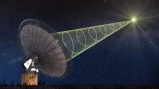 Radio-Burst
