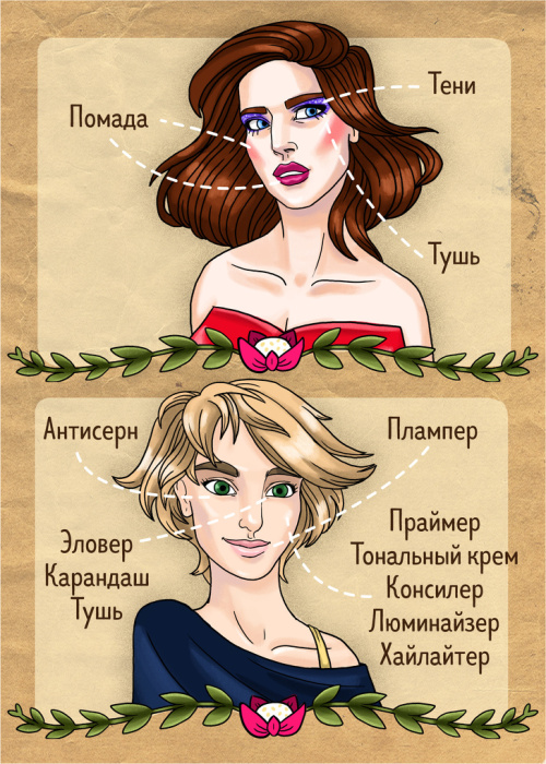 Теперь естественная красота создаётся при помощи тонны косметики. Автор: Xenia Shalagina.
