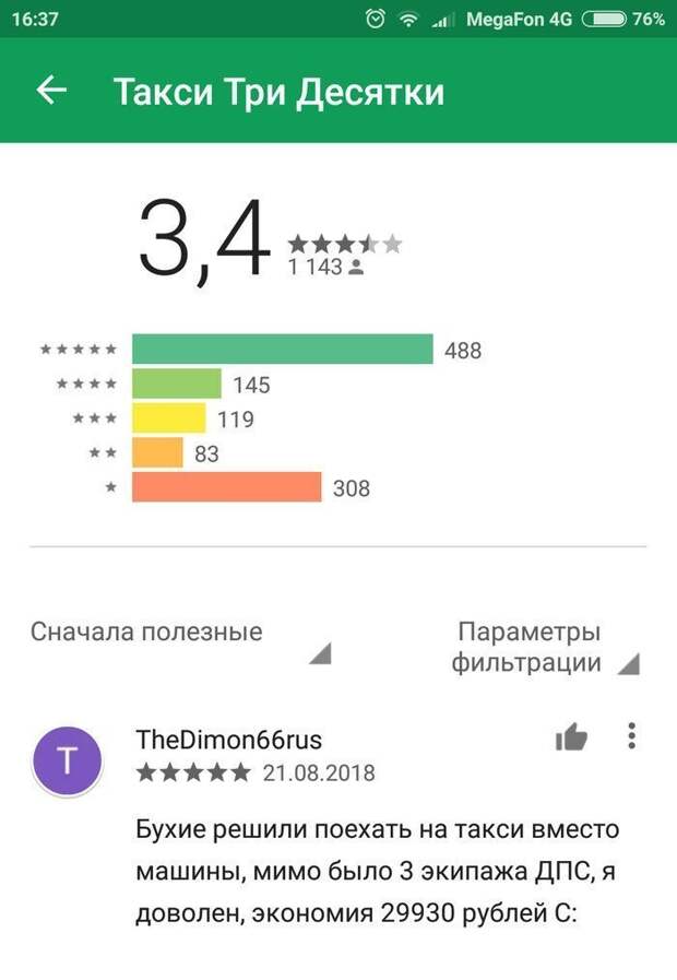 Работа в такси, или как все происходит на самом деле