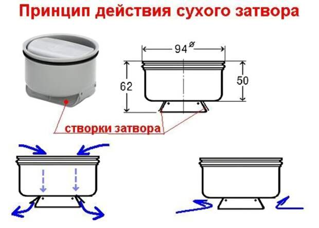 Введите описание картинки