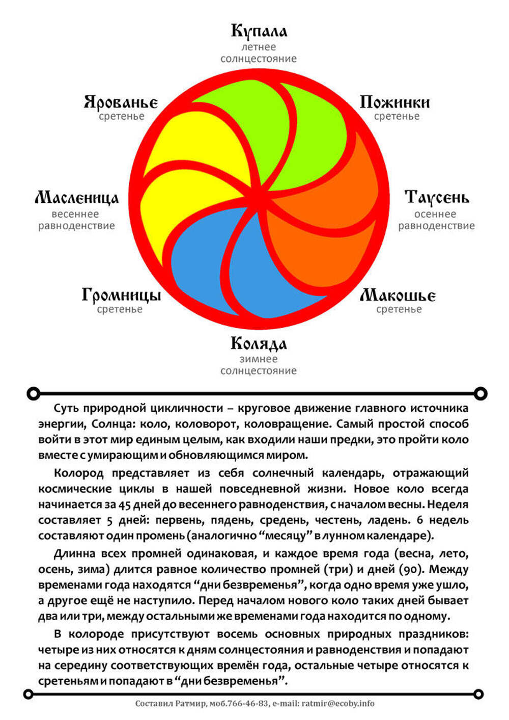 Явь это. Явь Навь Правь Славь что это. Яви нави и прави. Миры Навь явь Правь Славь что это. Явь Навь и Правь в славянской мифологии.