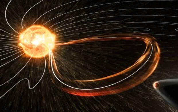 Солнечный взрыв: Землю ожидают мощные магнитные бури