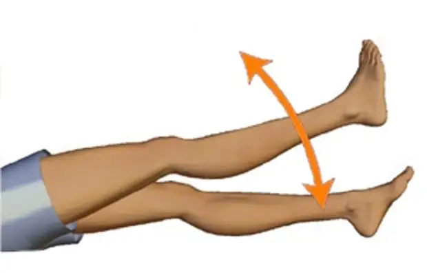Что можно делать после эндопротезирования. Реабилитация после эндопротезирования коленного сустава упражнения. Физкультура после эндопротезирования коленного сустава. Гимнастика после эндопротезирования тазобедренного сустава. Упражнения после эндопротезирования тазобедренного сустава.