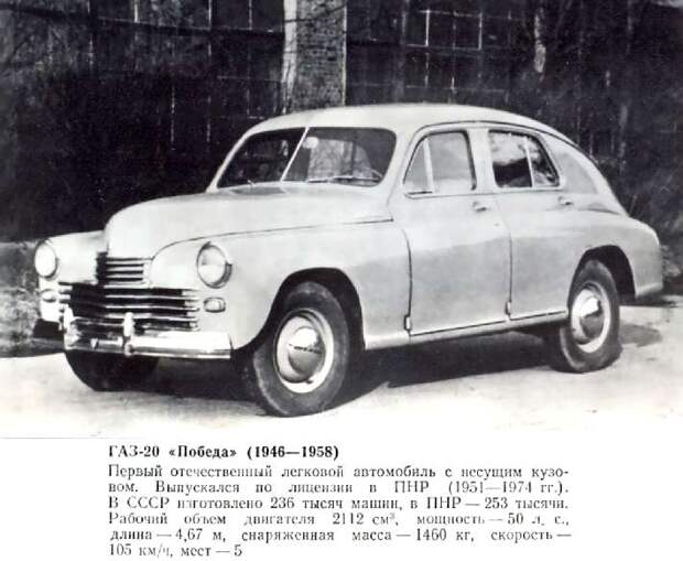 Страницы истории- автомобиль Страницы истории- автомобиль