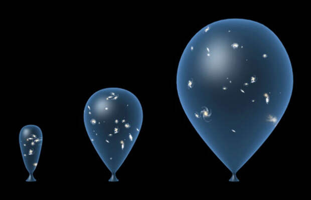 Космологи любят сравнивать Вселенную с надувающимся воздушным шариком. Так проще всего объяснить теорию расширения (иллюстрация TAKE 27 LTD/SPL). 